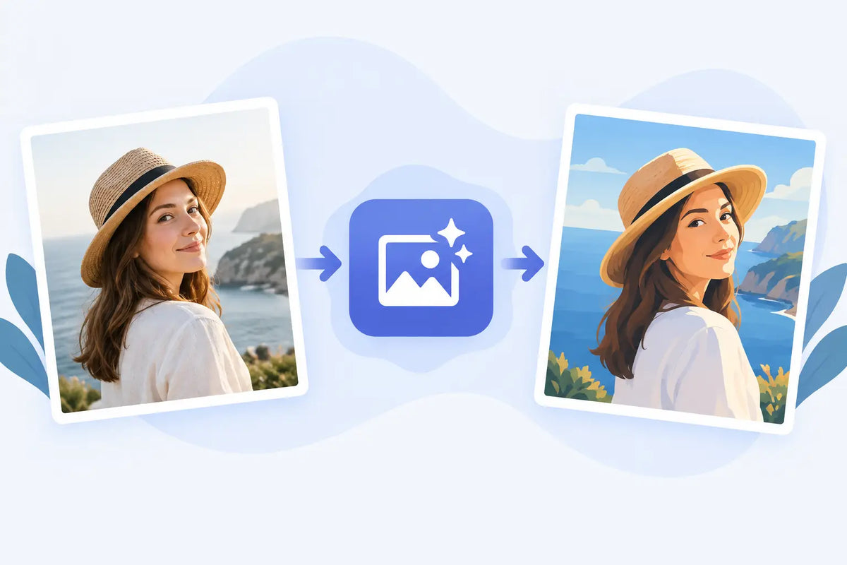 Wie funktioniert Bild-zu-Bild aus deinem Foto?