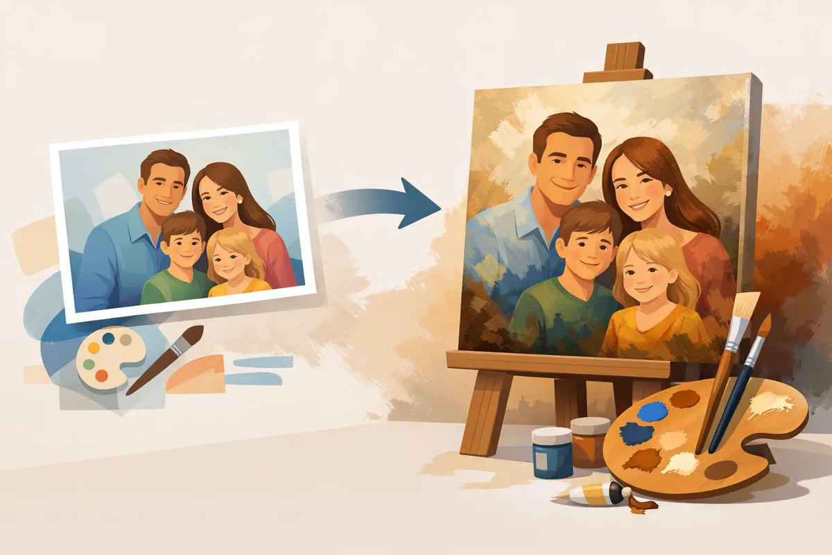 Familienfoto in ein Ölgemälde verwandeln